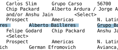 De Epstein a Baillères: riqueza de corrupción e impunidad